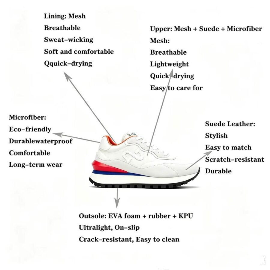 Women Everyday White Suede Sneakers – Stylish, Clean & Comfortable - Image 8
