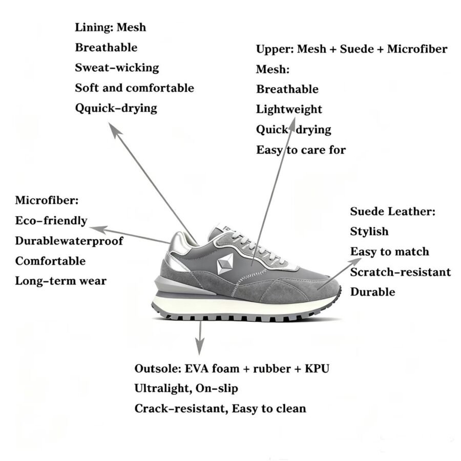 Ethereum Retro Runner Sneakers Tech-Inspired Grey Lifestyle Shoes - Image 10