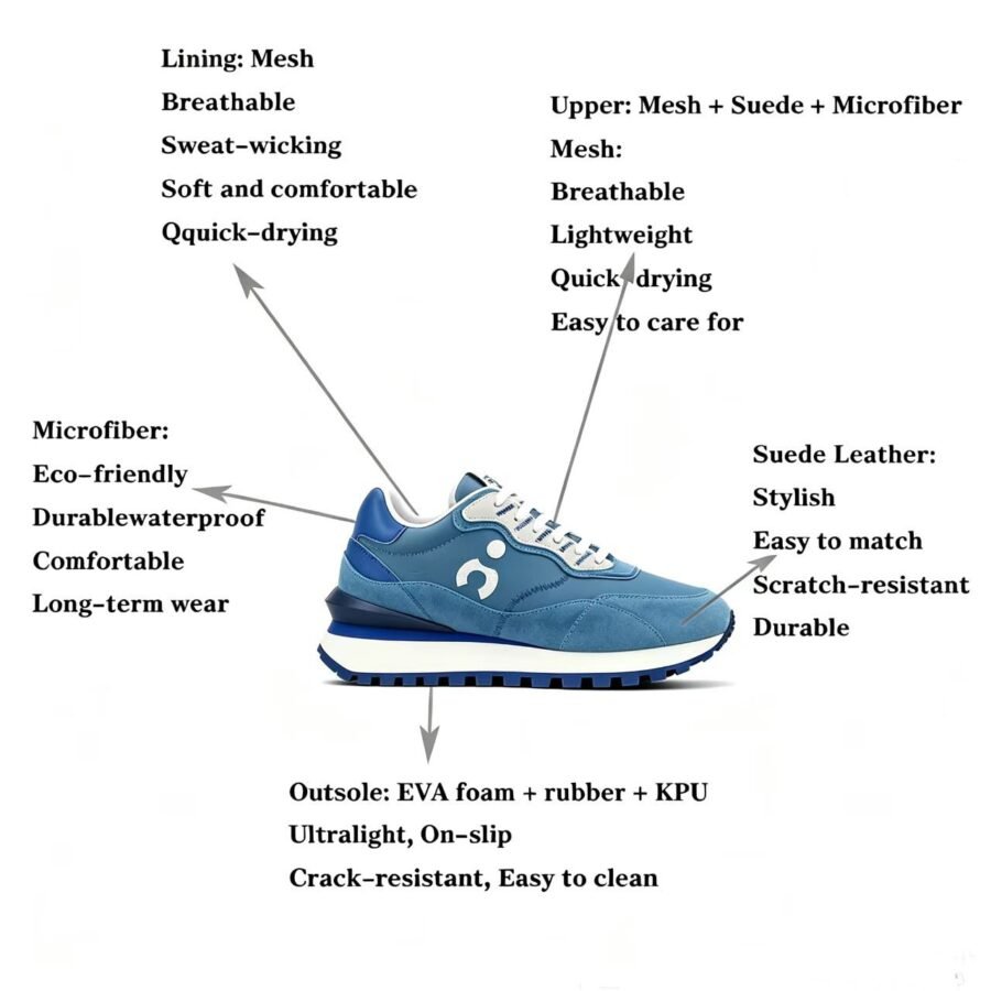 OPPCOLOR Men’s Luxury Lifestyle Sneaker - The Sapphire Edition - Image 10